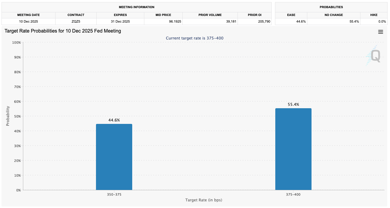 マクロ環境：反発を後押しする外部要因