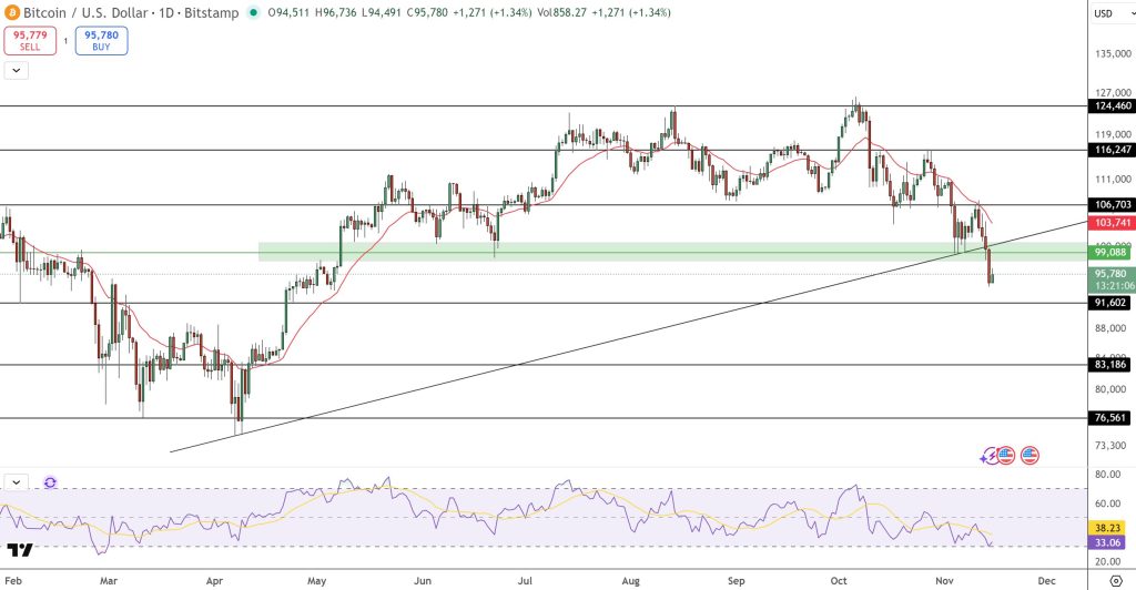 技術的構図は分岐点に到達