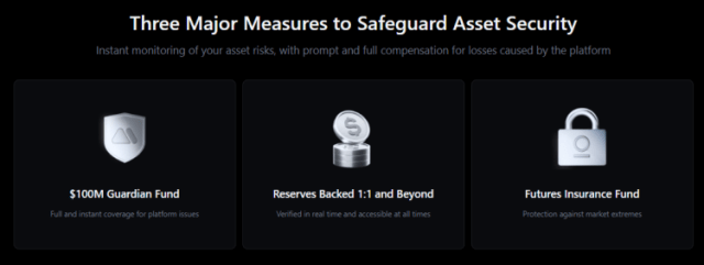 4. MEXC – Custodial Wallet with $100M Guardian Fund and 3B $USDT Risk Reserve 