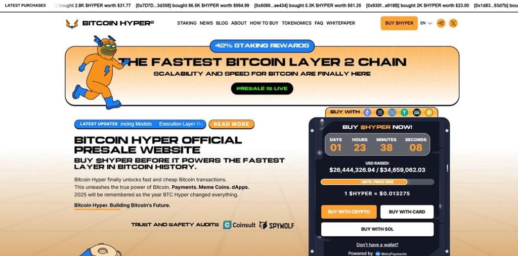 Altcoin 1 Bitcoin Hyper (HYPER)