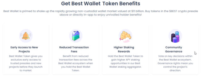 $BEST’s benefits for holders.