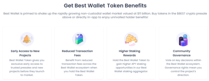 $BEST’s benefits for holders.