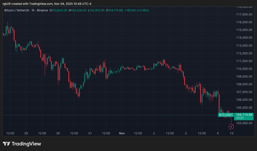 SBF Seeks New Trial: Lawyers Argue FTX’s Founder Was ‘Blocked’ From Fair Defense