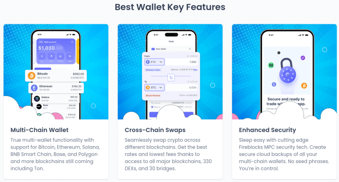 Best Wallet’s key features for DeFi and security.