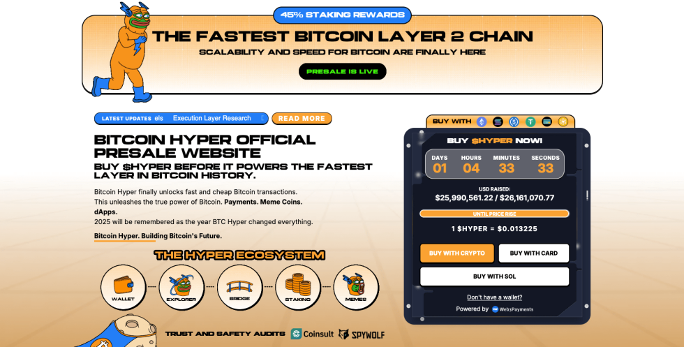 Quelle: Bitcoinhyper.com