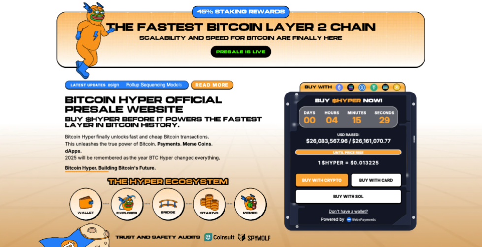 Quelle: Bitcoinhyper.com