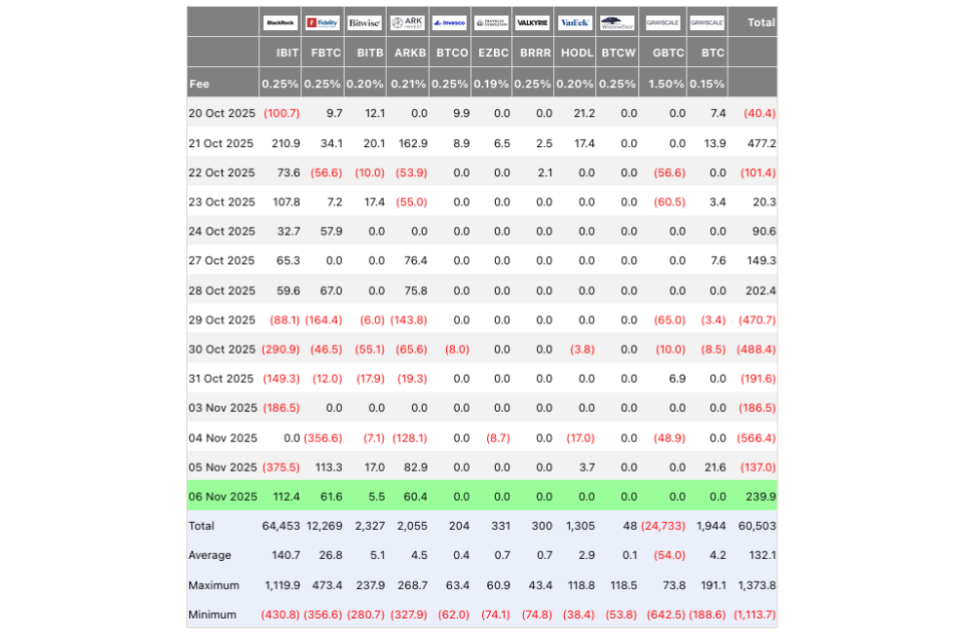 Quelle: Farside.co.uk