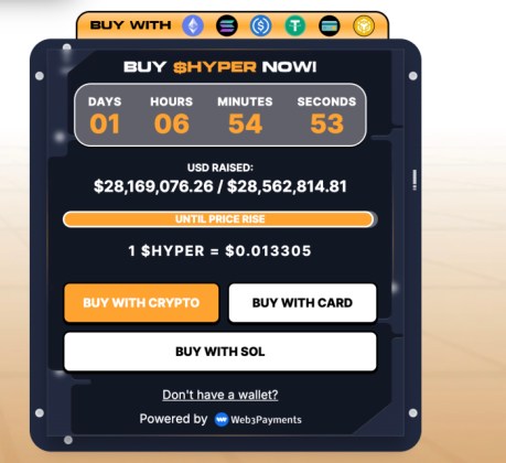 Bitcoin Hyper Details November 2025