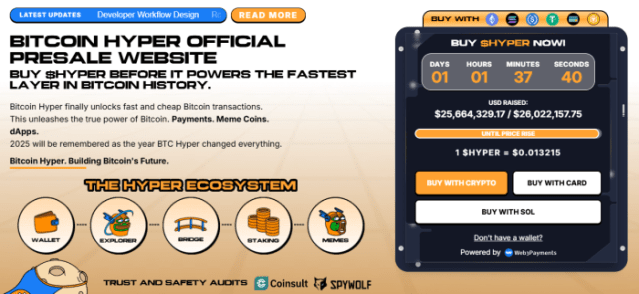 Bitcoin Hyper ($HYPER) presale UI.