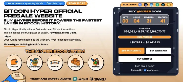 Bitcoin Hyper predpredaj cena