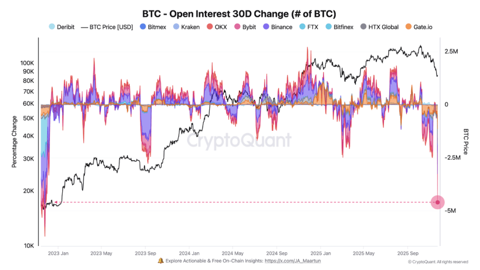 Bitcoin chart from CryptoQuant, probably looking as gloomy as a rainy day in Ankh-Morpork.