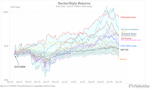 Billion-Dollar Wealth Manager Reveals Why A Bitcoin Price Crash Is A Good Thing | Bitcoinist.com 1 Bitcoin