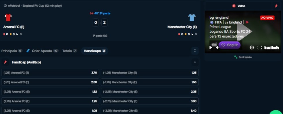 Placar de aposta esportiva no Betpanda