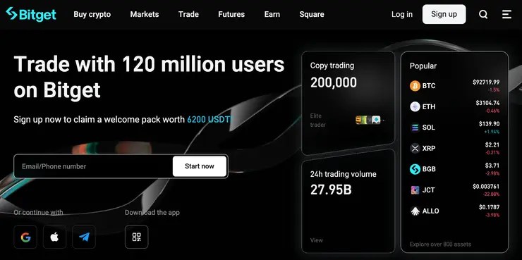 Bitget maržové obchodovanie