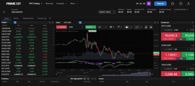 CFD Trading dashboard on the PrimeXBT website