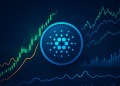 Cardano Kurs Prognose - Bitcoin Hyper erreicht $27M im Presale