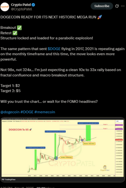 $DOGE’s price prediction suggesting $2 and $5 price targets.