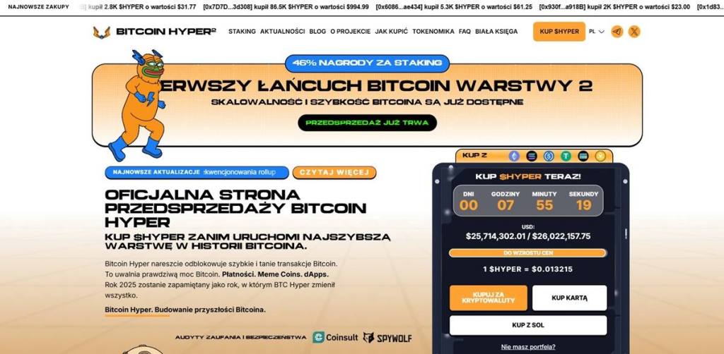 Dlaczego cena Bitcoin Hyper rośnie