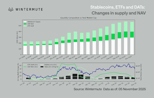 Here’s Why The Dogecoin And Shiba Inu Prices Are Down