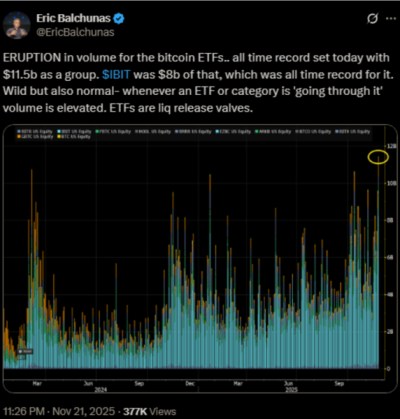 Eric Balchunas’s X
