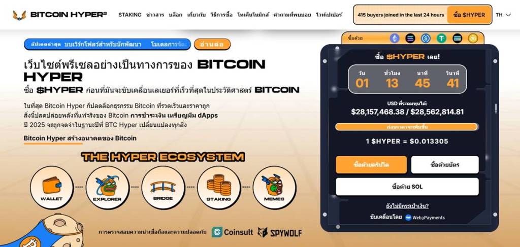 หน้าเว็บ Bitcoin Hyper พร้อมข้อมูลยอดขายและราคา presale