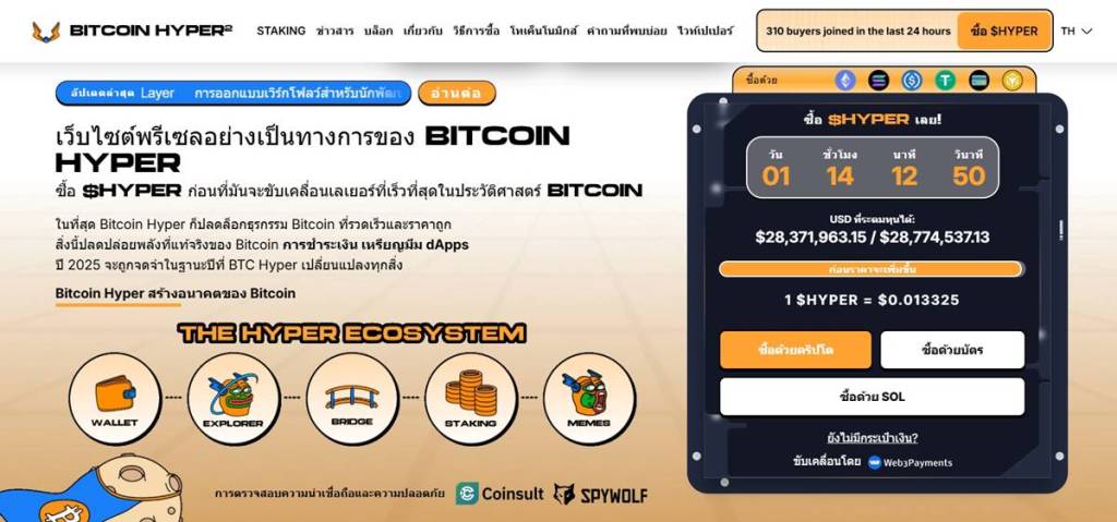 หน้าเพจ Bitcoin Hyper พร้อมข้อมูลยอดระดมทุนและราคาโทเค็น