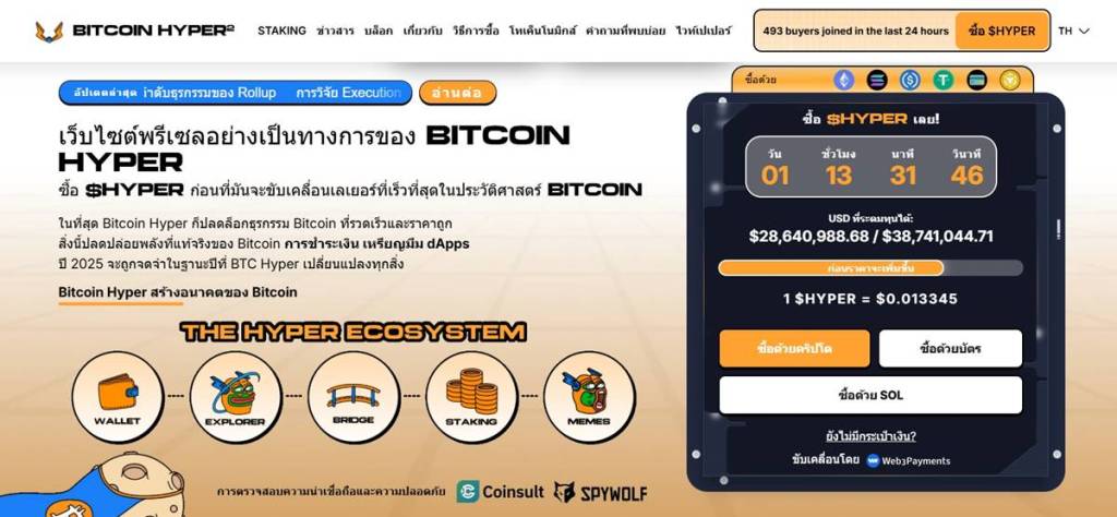 หน้าเว็บไซต์ Bitcoin Hyper พร้อมข้อมูลยอดขายและปุ่มซื้อเหรียญ