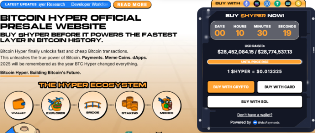 $HYPER’s presale numbers.