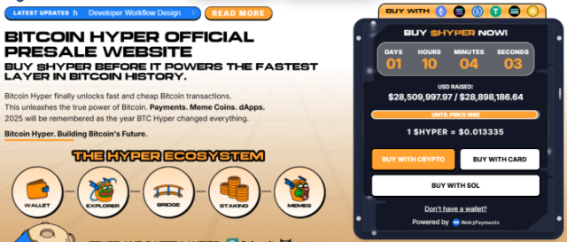 $HYPER’s presale numbers.