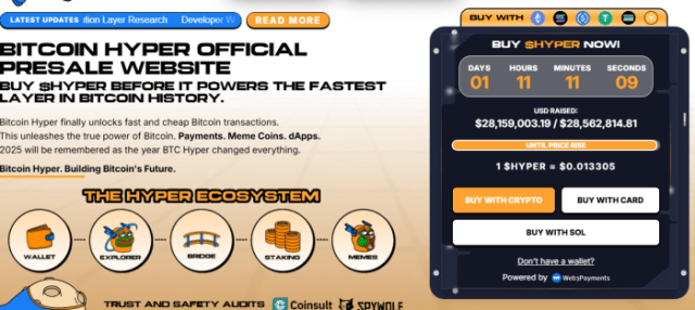 HYPER Presale Performance