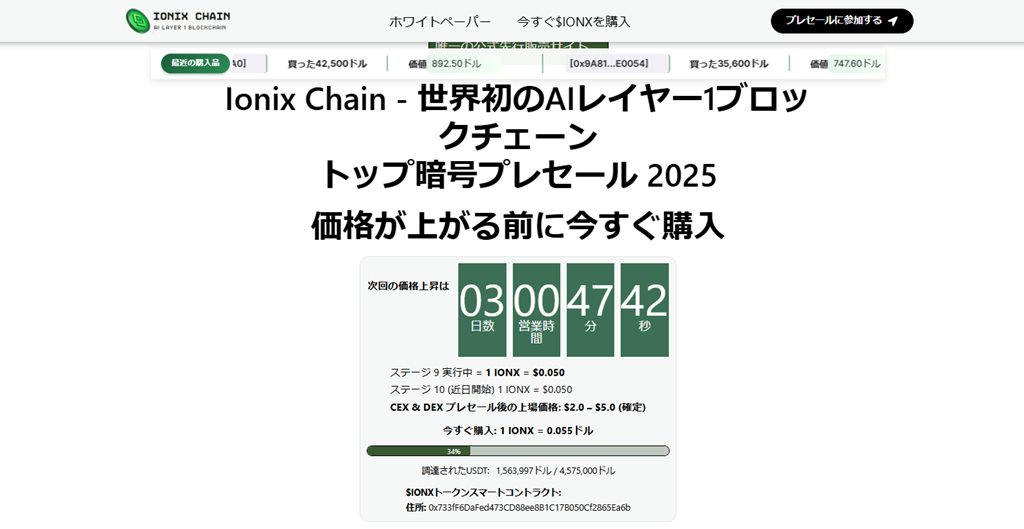 IONX