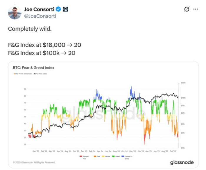 Trump Crypto News Live Today: Fresh Updates from the US Crypto Space (November 13)