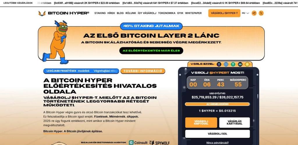 Miért növekszik a Bitcoin Hyper ára