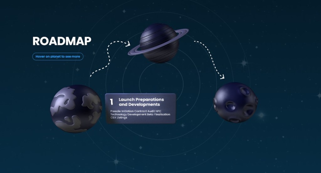 Načrt razvoja (Roadmap) in prihajajoče posodobitve projekta