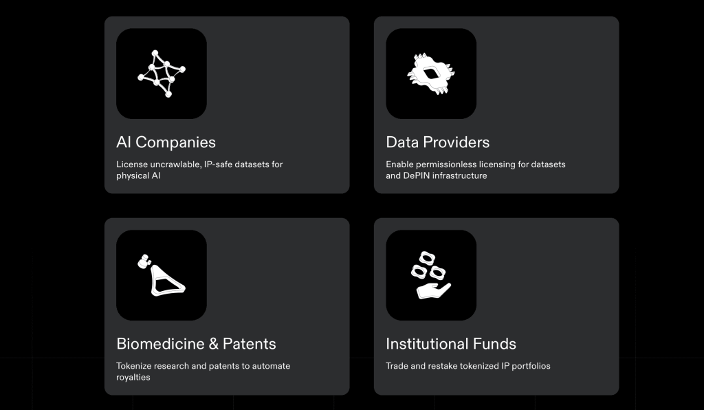 Platforma Story - ai coins