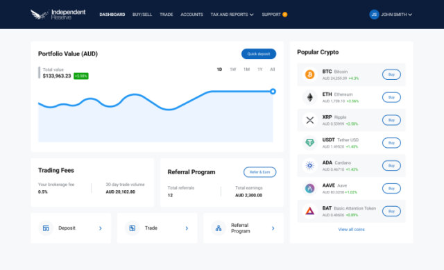 Portfolio overview dashboard on the Independent Reserve website
