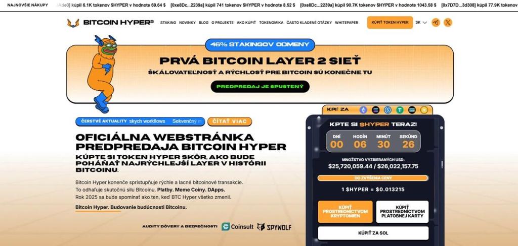 Prečo rastie cena Bitcoin Hyper