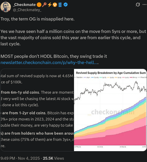 Bericht über den Verkauf alter Bitcoins an neue Wale
