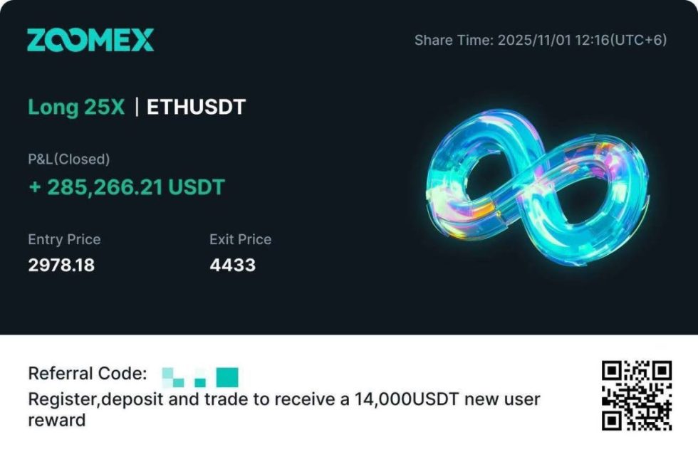 Retail Futures Trading Profit of $280,000 Withdrawn Without Obstacles, Putting Zoomex Unexpectedly in the Market Spotlight