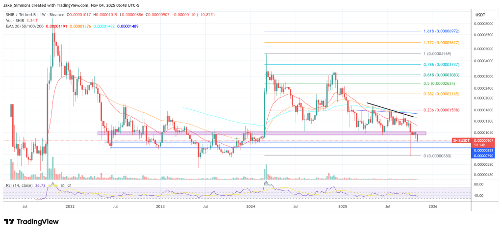 Shiba Inu Team Issues Last Chance To Shibarium Hacker Before Time Runs Out