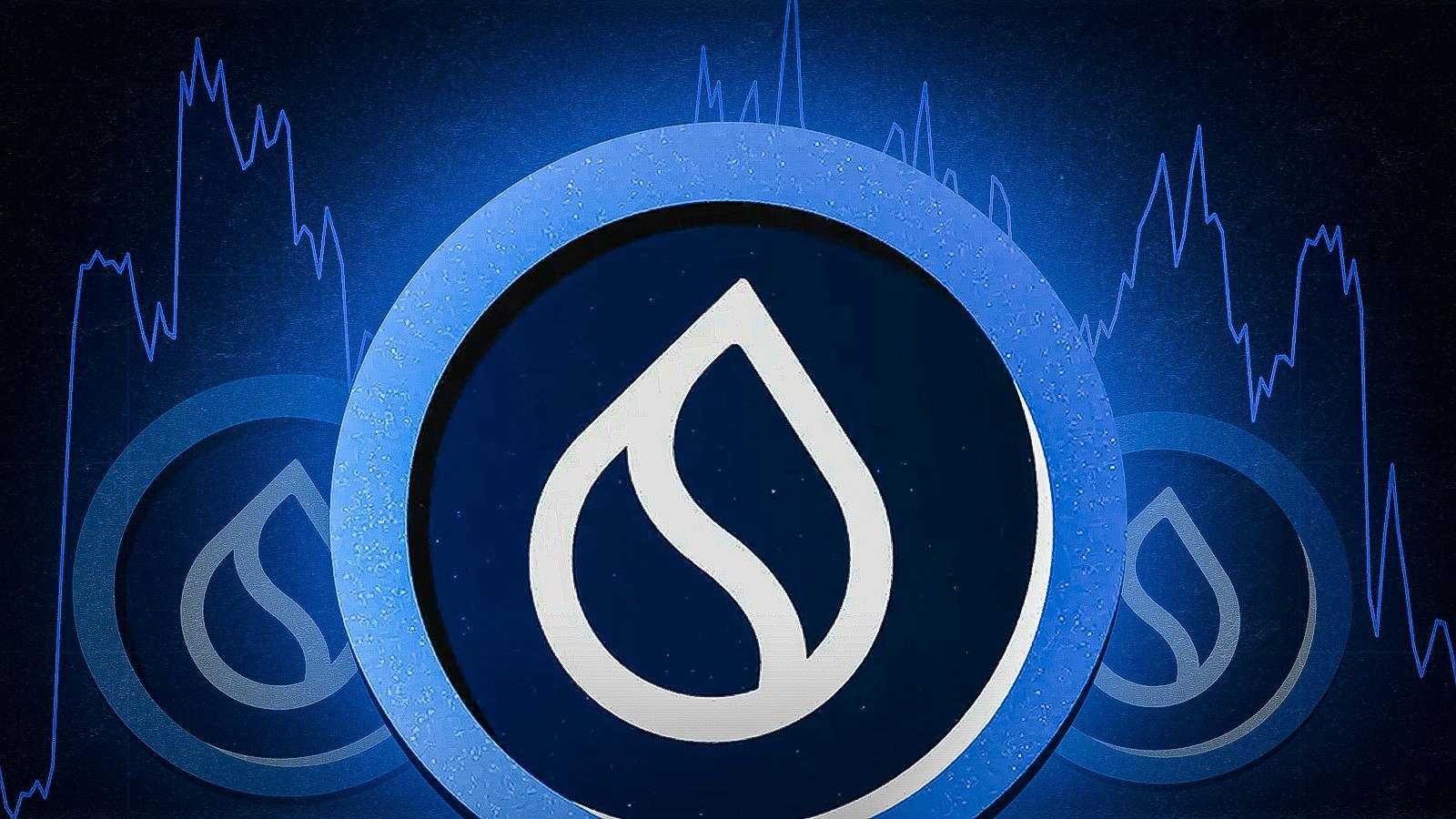 Sui Coin-Kursentwicklung