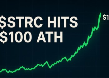 Saylor’s $STRC Hits $100, Proves $BTC Flywheel Works: $HYPER Hit $26M Yesterday