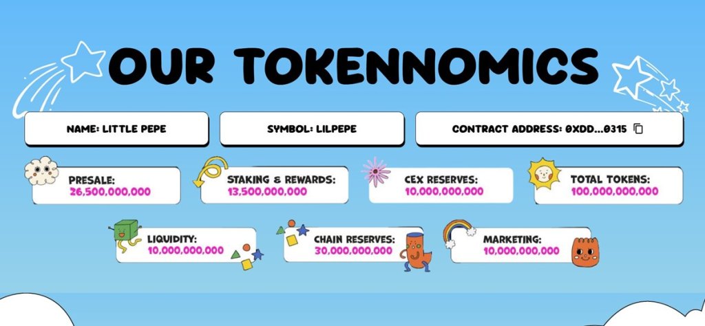 Tokenomika a využití Little Pepe (LILPEPE)
