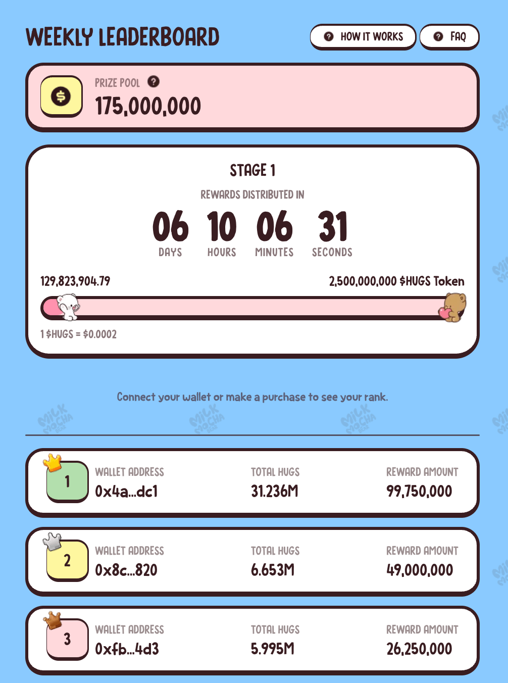 Die wöchentliche Bestenliste von Milk Mocha.