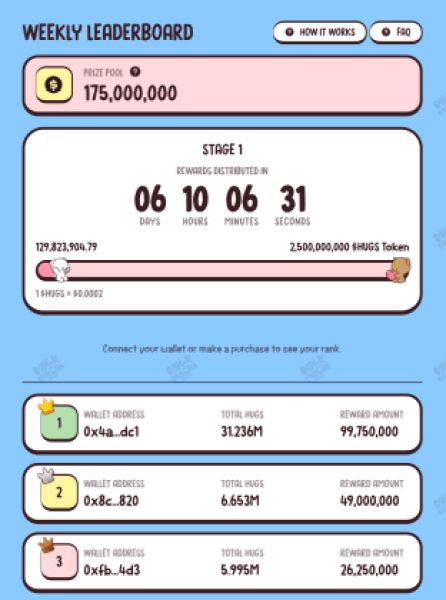 Milk Mocha's weekly leaderboard.