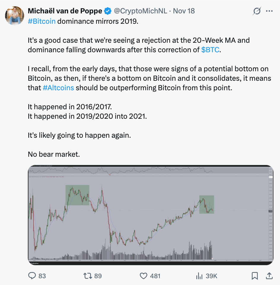 Michaël van de Poppes Prognose für die Altcoin-Saison auf X.