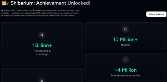 Shibarium’s market numbers according to the official website.