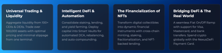 Spending Crypto With NexusDeFi Card