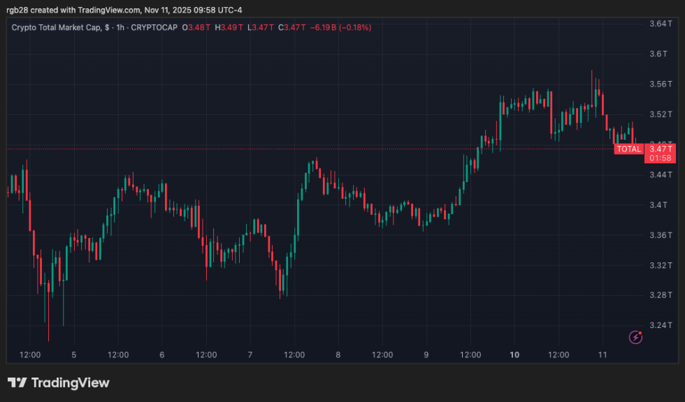 Crypto Content Creator Campus (CCCC) Takes Over Lisbon To Explore Web3 Creator Economy