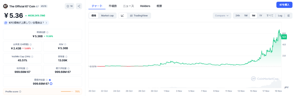 The Official 67 Coin